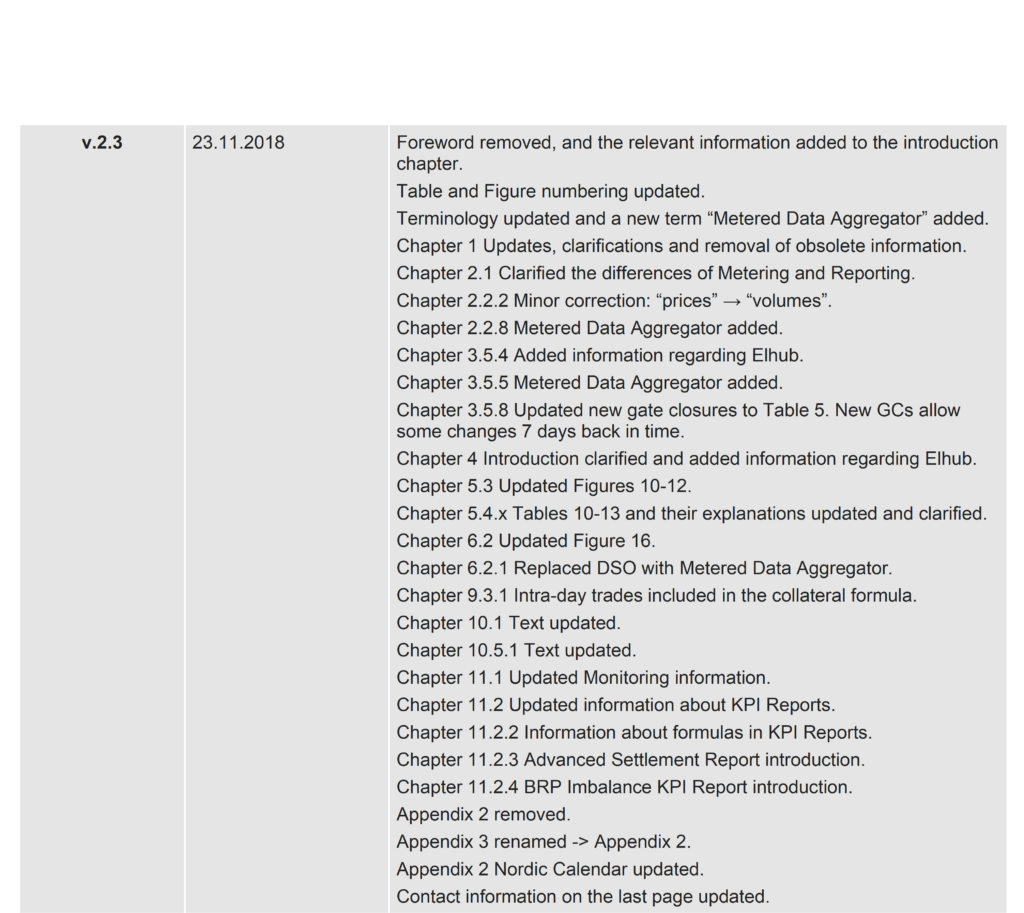 This table shows the Change Log for the eSett Handbook. This table contains version history for version 2.3. eSett Oy